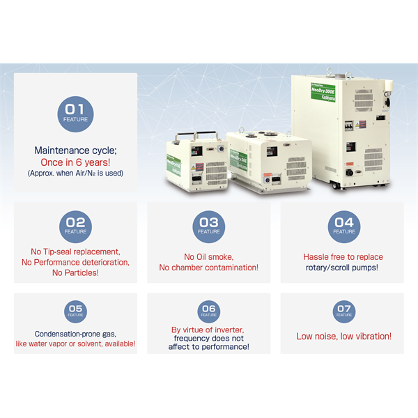 kashiyama日本樫山真空泵NeoDry100E