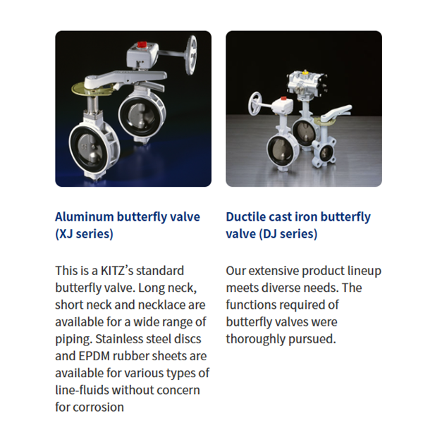 KITZ日本開滋閥門、10K電動(dòng)蝶閥EXS100-10DJUE-300A