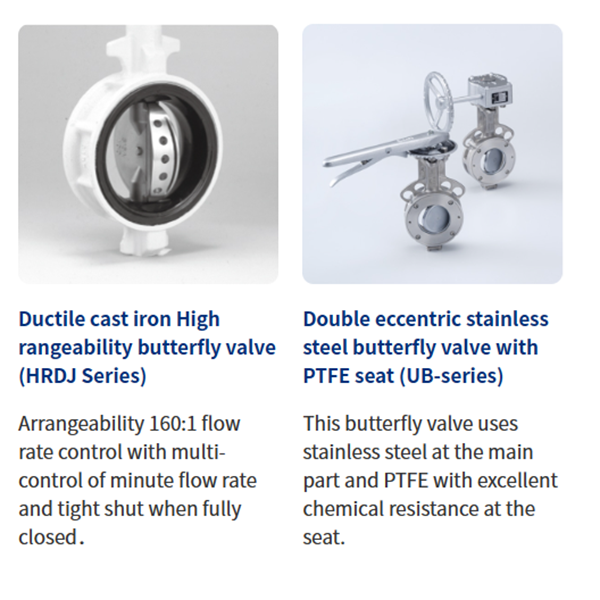 KITZ日本開滋閥門、10K電動(dòng)蝶閥EXS100-10DJUE-300A