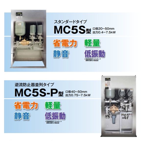 TERAL泰拉爾直連供水增壓泵MC5S-4040-5.5D