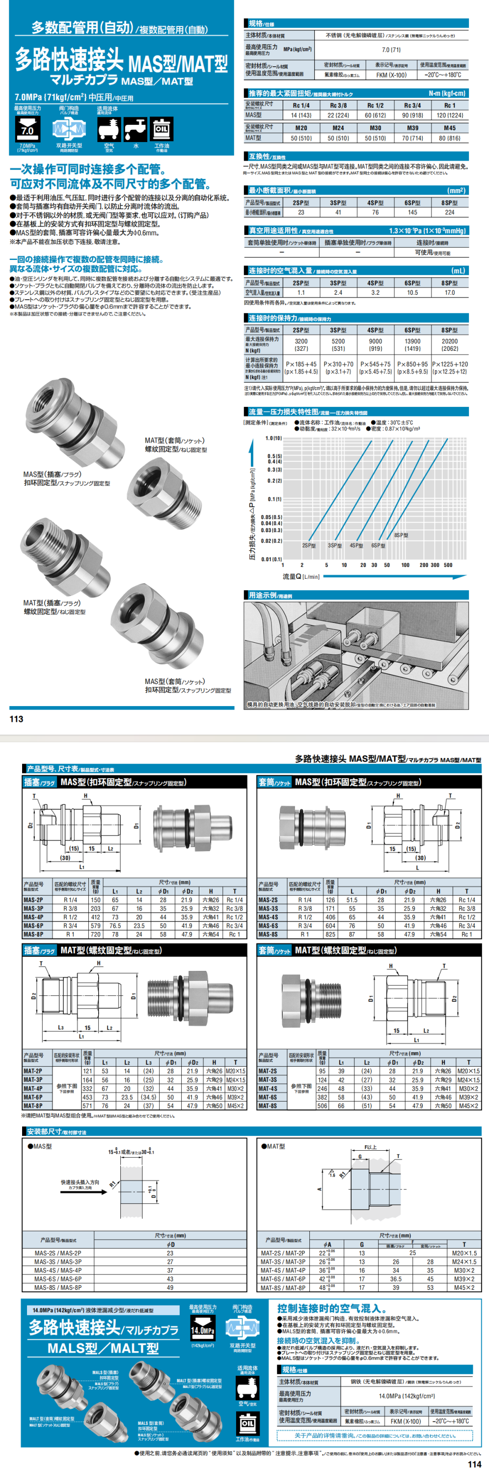 多路快速接頭 MAS型  MAT型詳情圖.png 多路快速接頭 MAS型  MAT型詳情圖.png