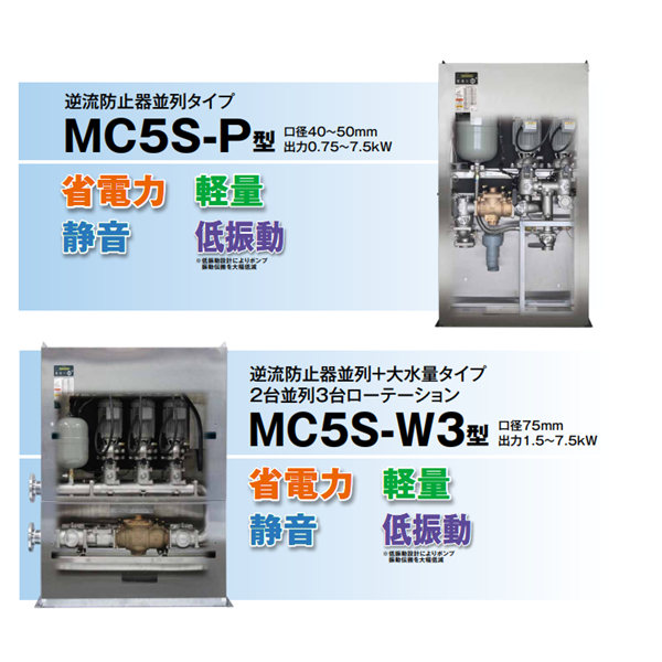 TERAL中～大流量/中揚程冷卻泵LPS653/2A-67.5T-e