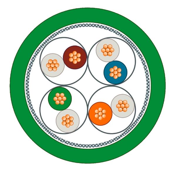 SIEMENS西門子德國 通訊電纜 6XV1873-5AN15