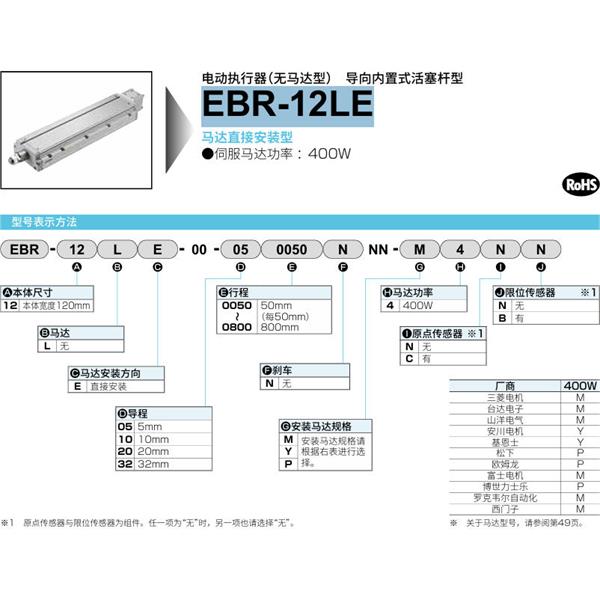 CKD喜開理電動執(zhí)行器（無馬達(dá)型）滑塊型EBR-12LE-00-200750NNN-P2CB