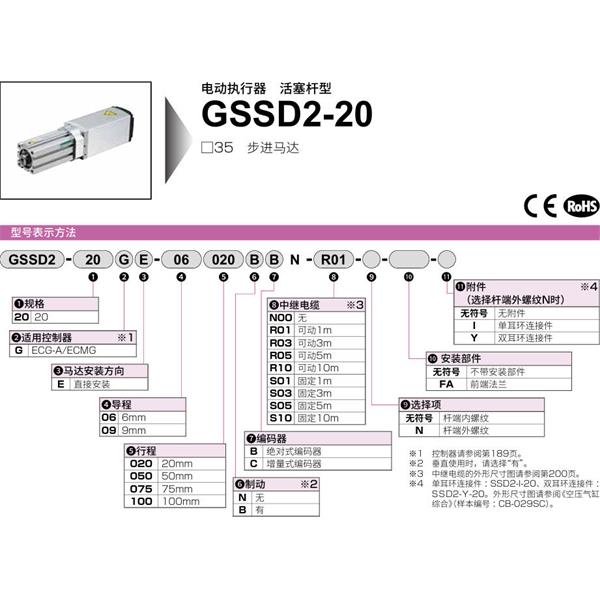 CKD喜開理電動執(zhí)行器（無馬達型）活塞型GSSD2-20GE-06050NB-N00