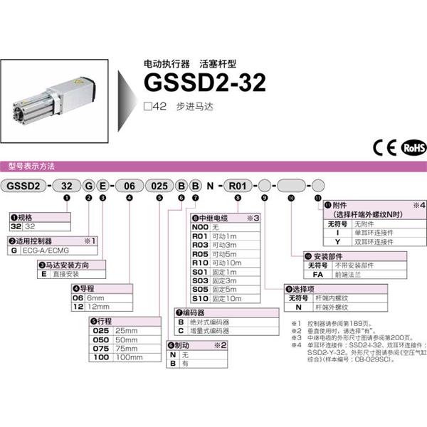 CKD喜開理電動(dòng)執(zhí)行器（無(wú)馬達(dá)型）活塞型GSSD2-32GE-06075NB-N00