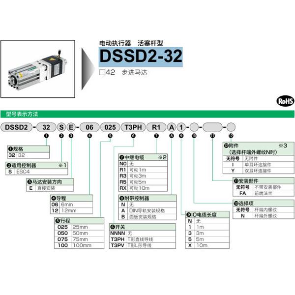 CKD喜開理電動(dòng)執(zhí)行器（無馬達(dá)型）活塞桿型DSSD2-32SE-06100NNNNN0NN