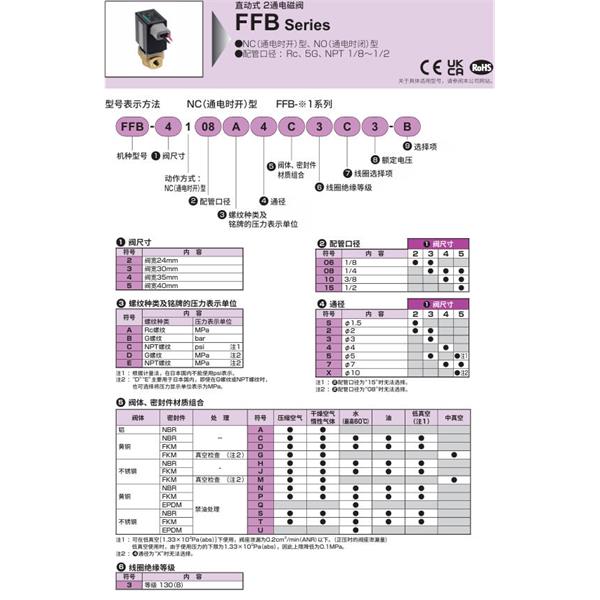 CKD喜開理多種流體直動式2?3通電磁閥FFB-4110A4G3G6-P