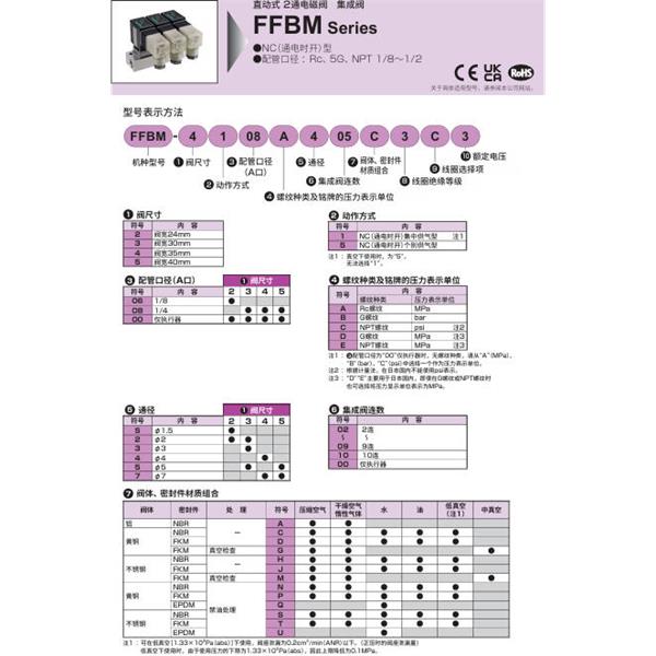 CKD喜開理多種流體直動式2通電磁集成閥FFBM-3108B207AG5