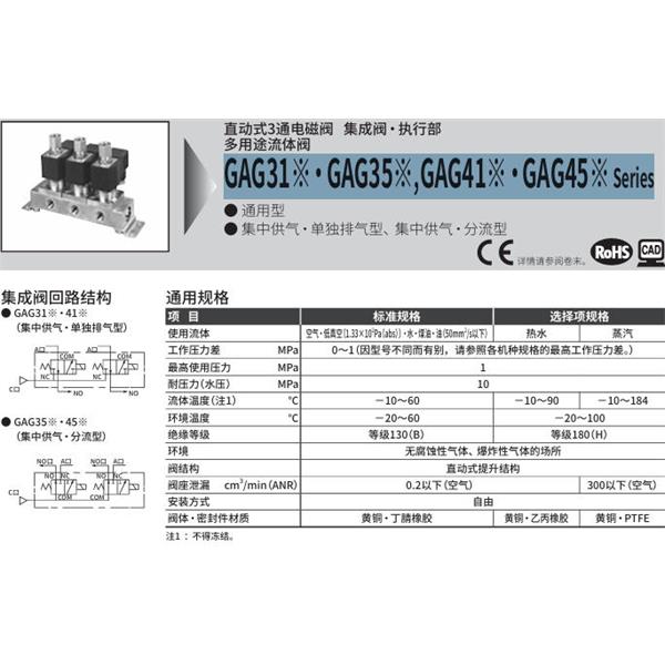 CKD喜開理多種流體直動式2通電磁集成閥GAG31N-1-0-AC100V