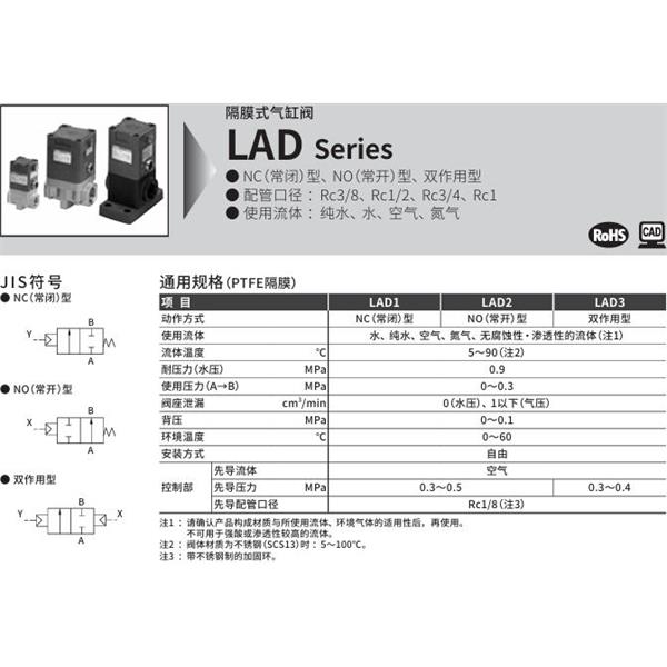 CKD喜開理隔膜式氣缸閥LAD3-10A-FB