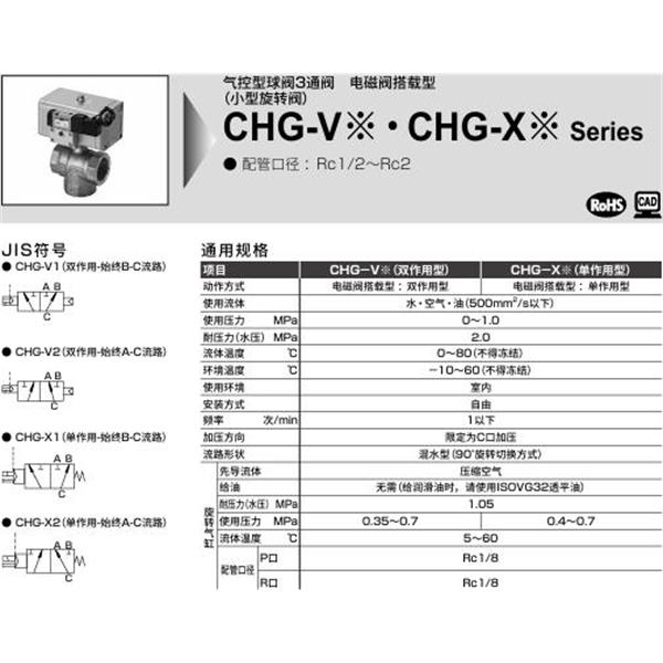 CKD喜開理氣控式球閥2?3通CHG-V1-15-OB-AC100V