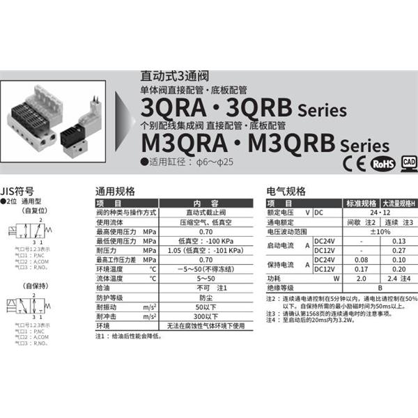 CKD喜開理直動式3通電磁閥M3QRA130-M5-D20-9-4