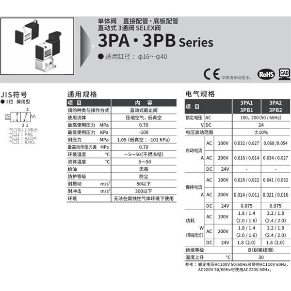 CKD喜開理SELEX閥3PB119-00-M1LS-2