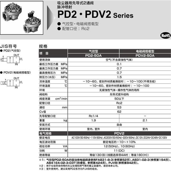 CKD喜開理脈沖噴射閥PDV2-50A-F4A-S-AC100V