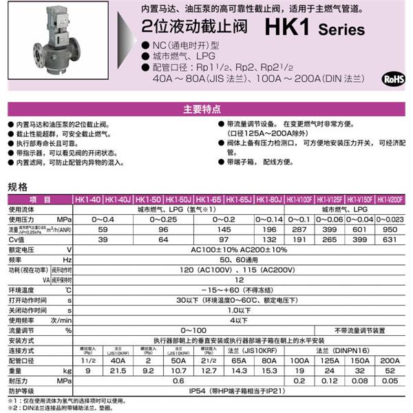 CKD喜開理液動(dòng)2位置遮蔽閥HK1E-V200F-SZZ-AC100V