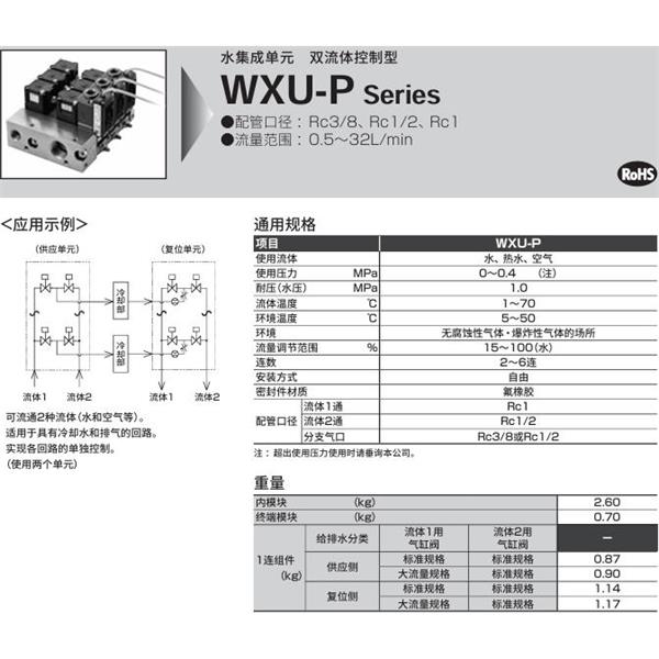 CKD喜開(kāi)理水集成單元WXU-P-S-2-R-S22-O-10-12-A1N0