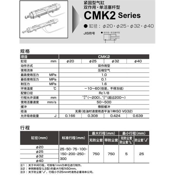 CKD喜開理緊固型氣缸CMK2-CB-32-700-B2