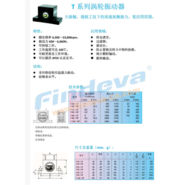 Findeva 菲迪瓦T系列渦輪振動器T-100/HP
